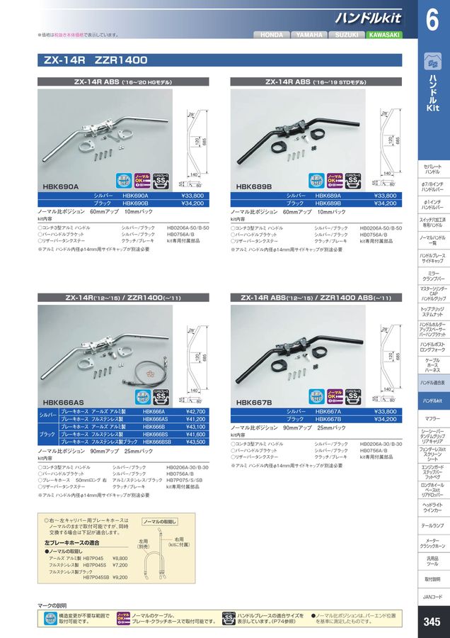 2021 HURRICANE PARTS CATALOG