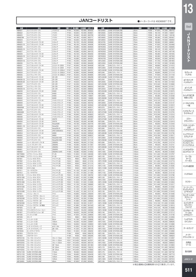 2021 HURRICANE PARTS CATALOG